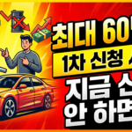 고유가 피해지원금