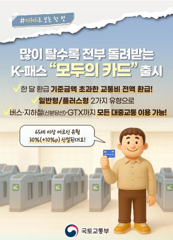 모두의 카드 발급 방법 및 환급 총정리 (신청 조건·혜택) 모두의카드